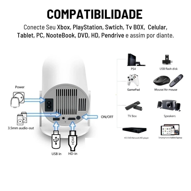 Projetor 4K HD – Imagem Ultra Nítida em Até 300”