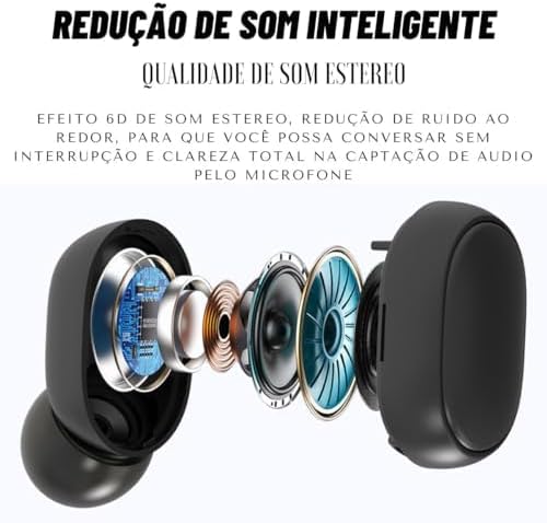 Fones Bluetooth Sem Fio TWS E6S – Som Potente + Estojo Carregador
